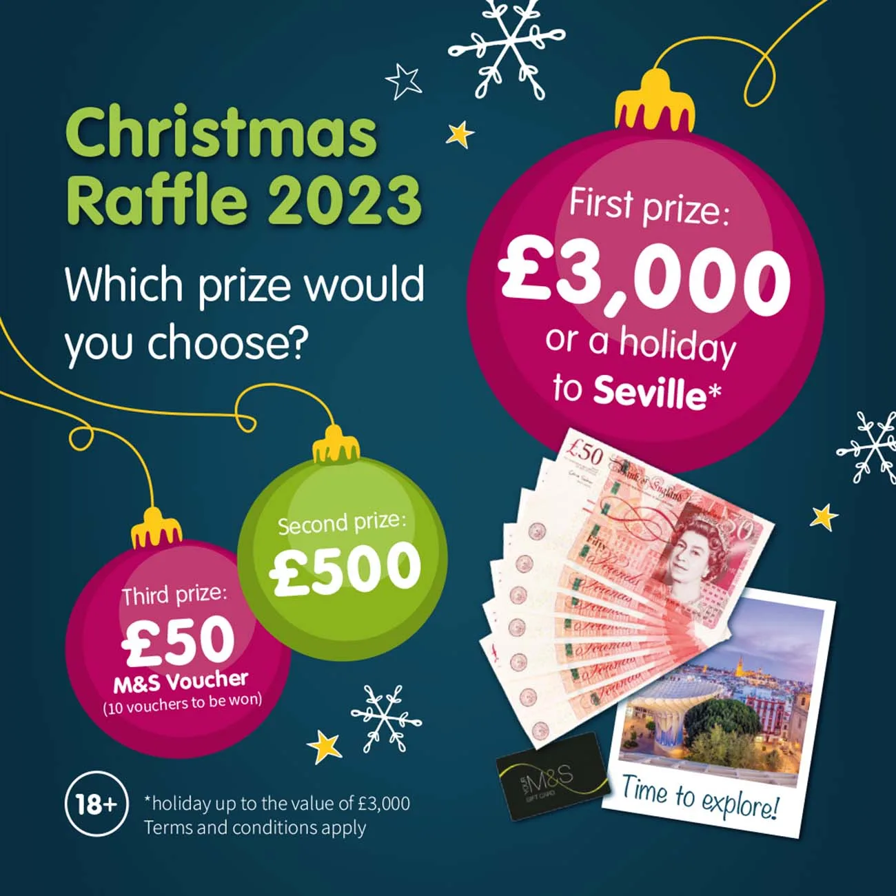 Christmas raffle