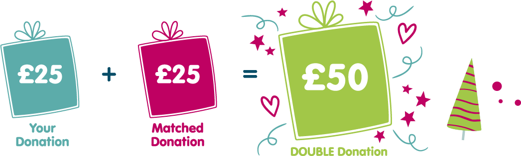 One donation. Double the impact